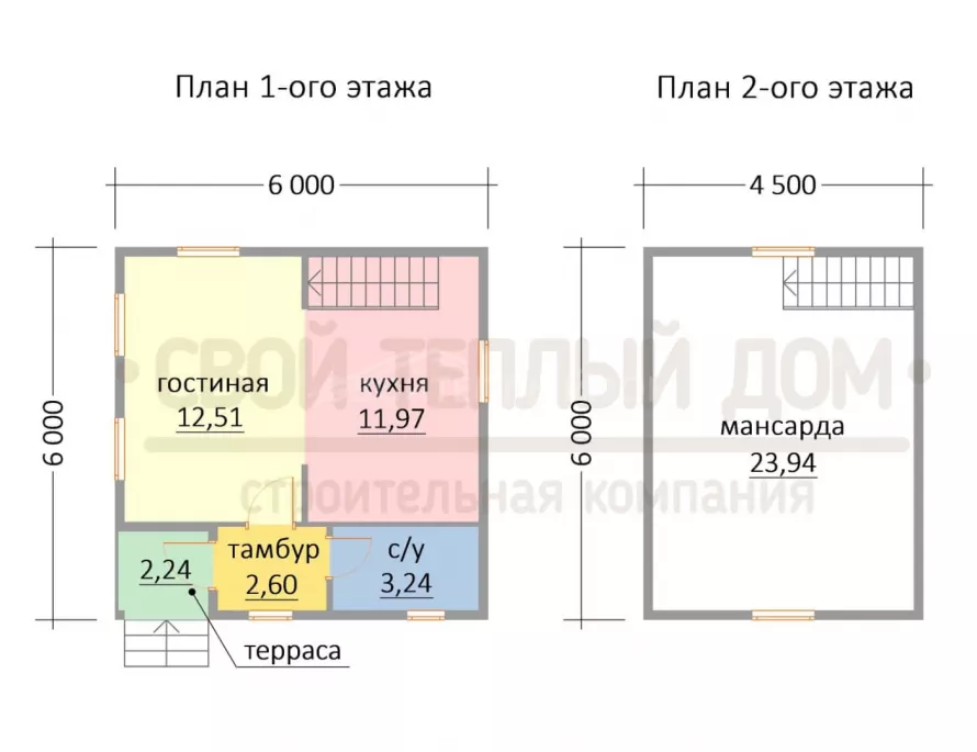 Каркасный дом 6х6 КМ-10