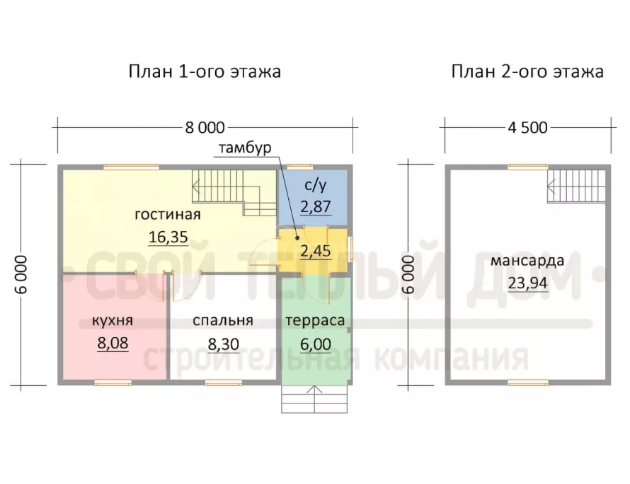 Каркасный дом 6х8 КМ-18