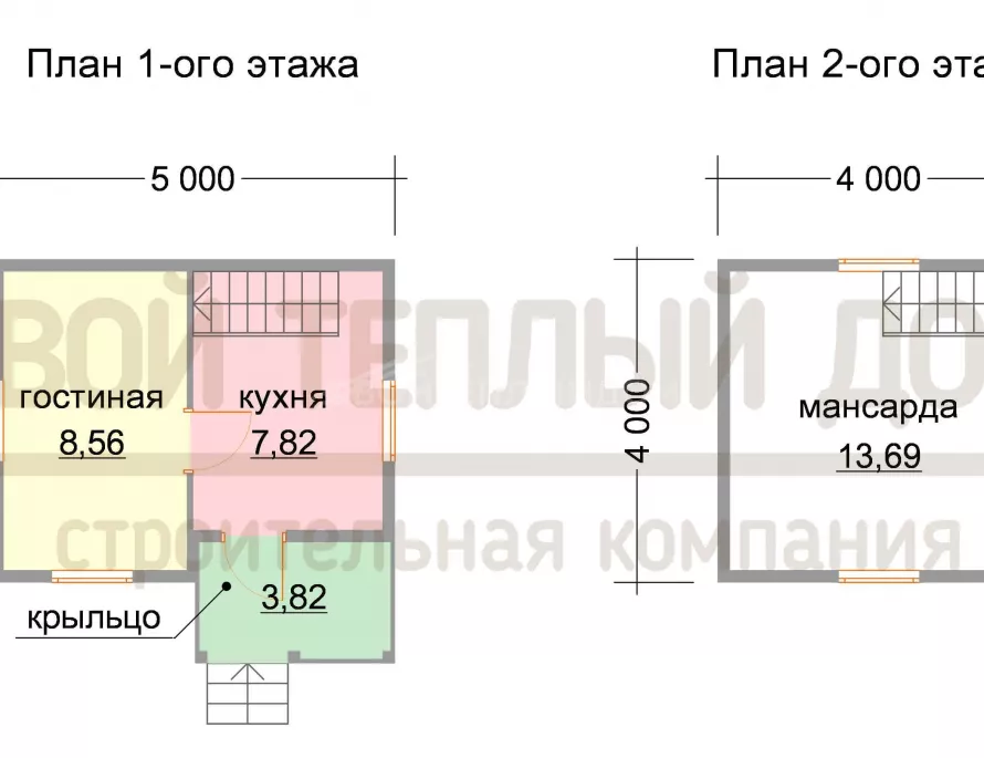 Каркасный дом 4х5 КМ-34