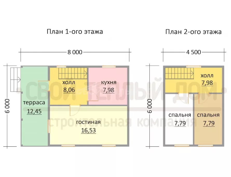 Каркасный дом 6х6 КМ-36