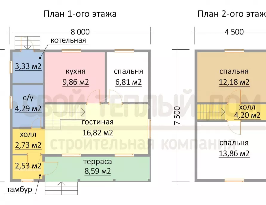 Каркасный дом 7,5х8 КМ-42