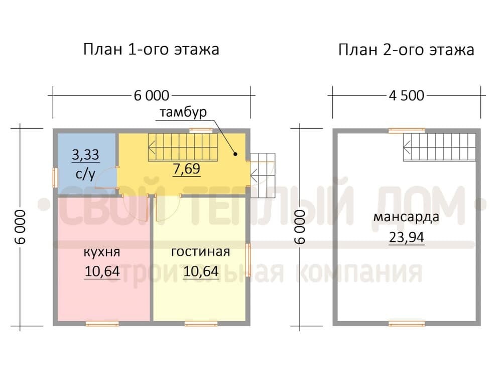 ТОП 3 проекта дачного дома